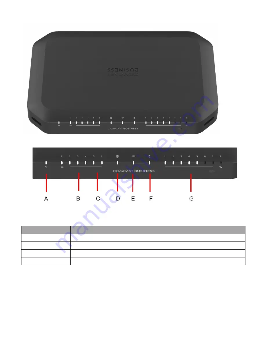 Comcast CGA4332COM Manual Download Page 11