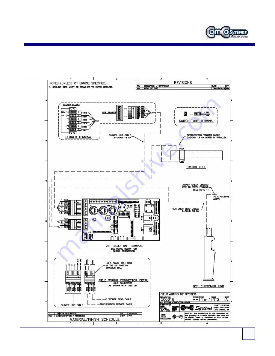 Comco 921 Series Installation And Operator'S Manual Download Page 21