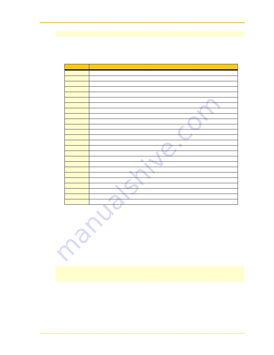 Comdel ESC-2/FP Operator'S Manual Download Page 9