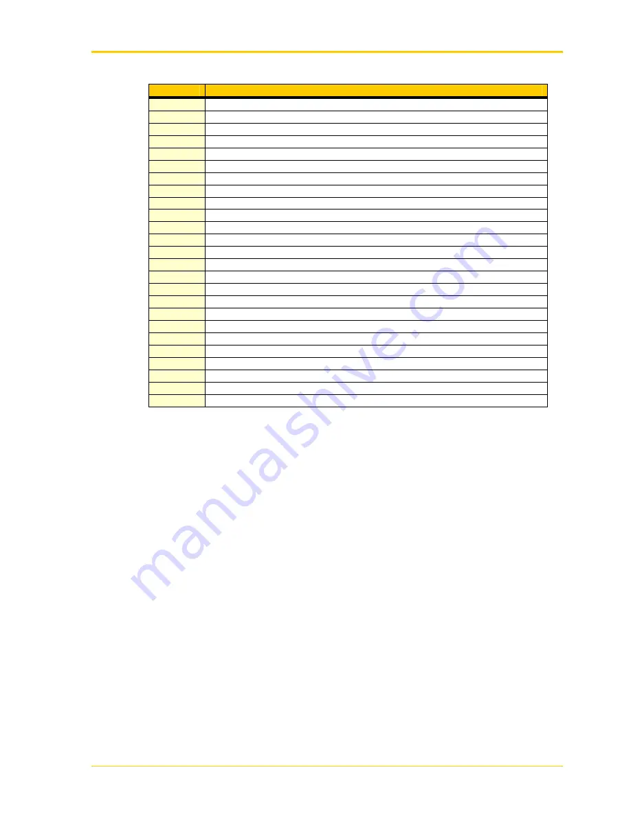 Comdel ESC-2/FP Operator'S Manual Download Page 12