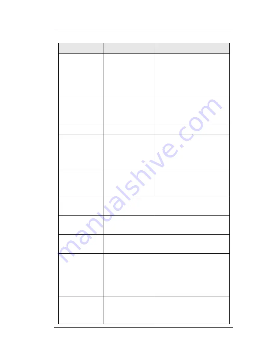 Comdial DSU II SCS84125J Station User'S Manual Download Page 107