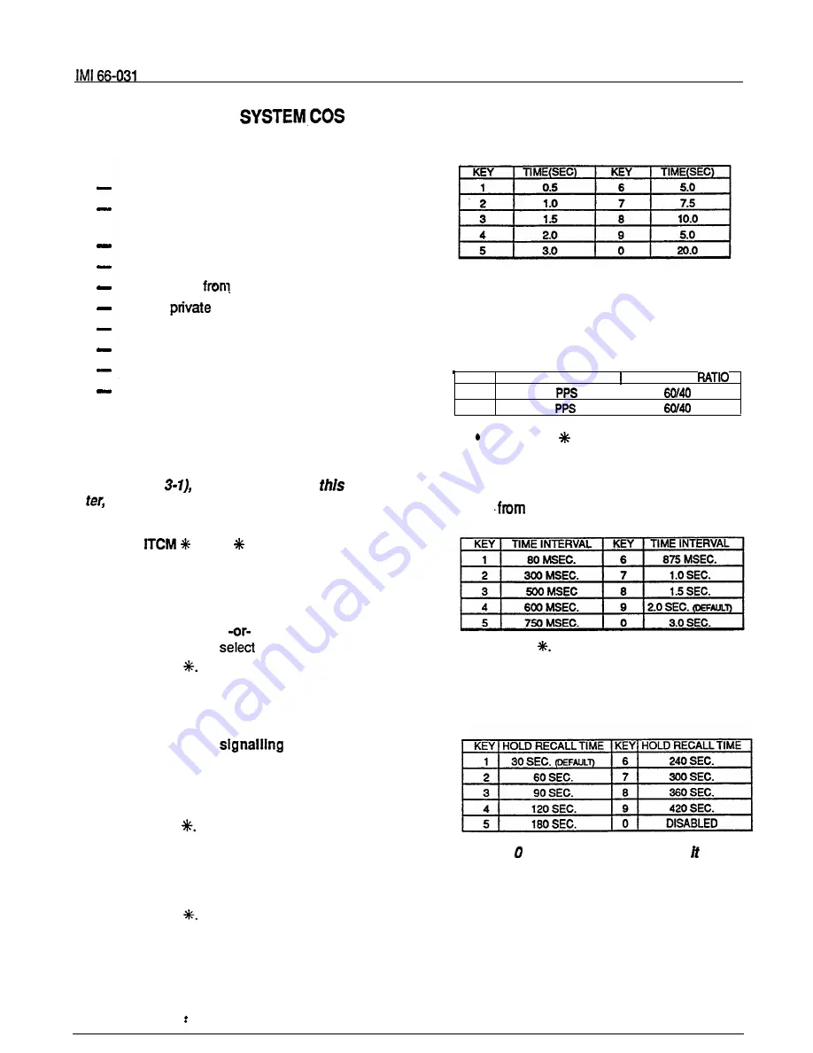 Comdial ExecuTech 0616 Series Скачать руководство пользователя страница 16