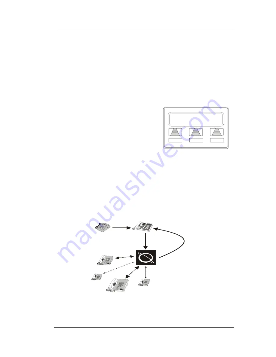 Comdial Impact 80120S User Manual Download Page 50