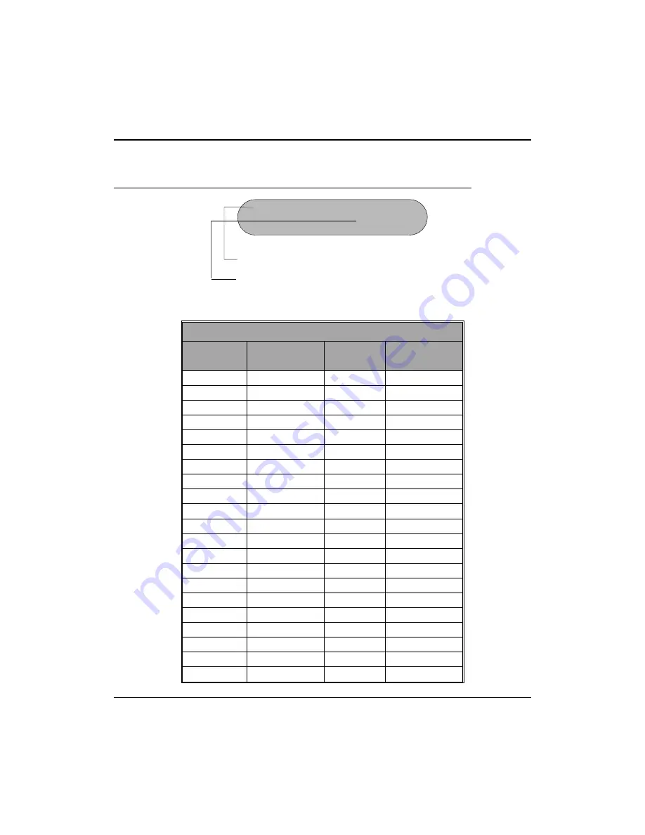 Comdial Scout Telephone User Manual Download Page 6