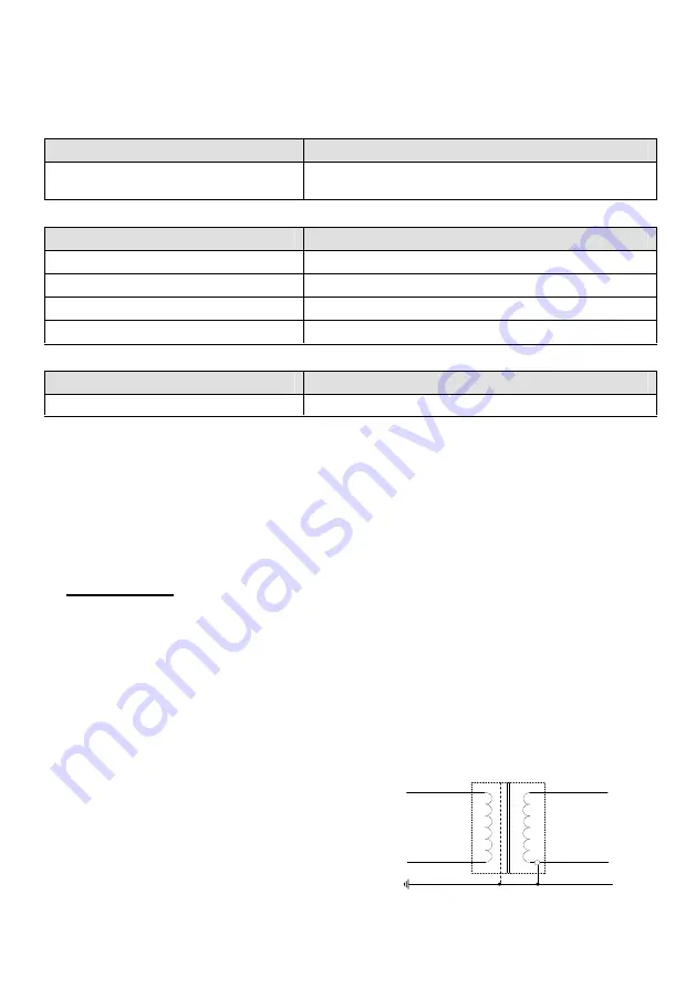 COMECO TC800 Operation Manual Download Page 3