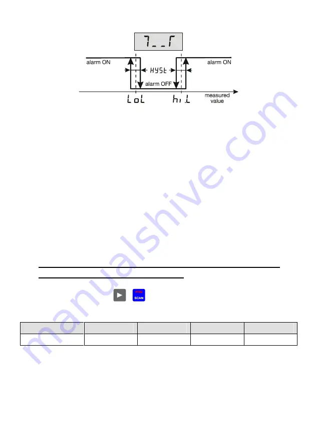 COMECO TC800 Operation Manual Download Page 20