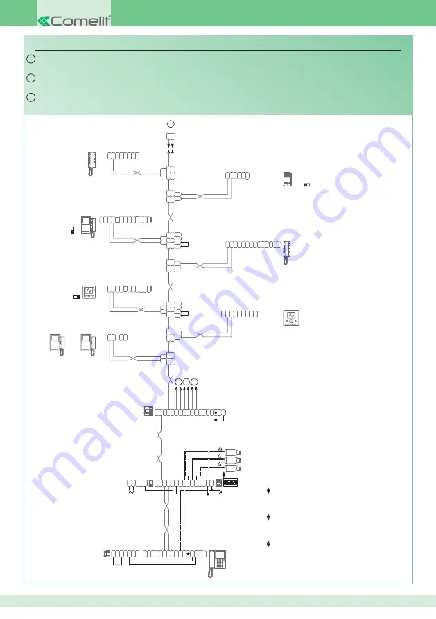 Comelit 1998V Technical Manual Download Page 104