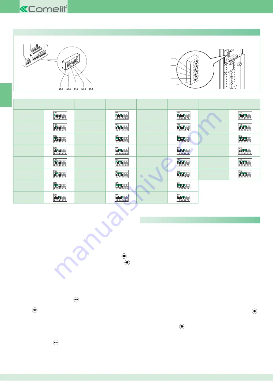 Comelit 8171IP Technical Manual Download Page 38