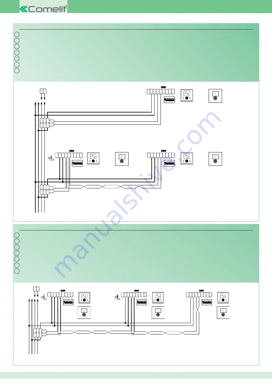 Comelit 8171IP Technical Manual Download Page 110