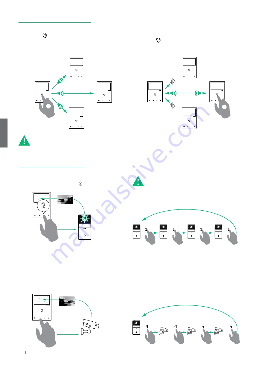 Comelit HFX-700B Technical Manual Download Page 98