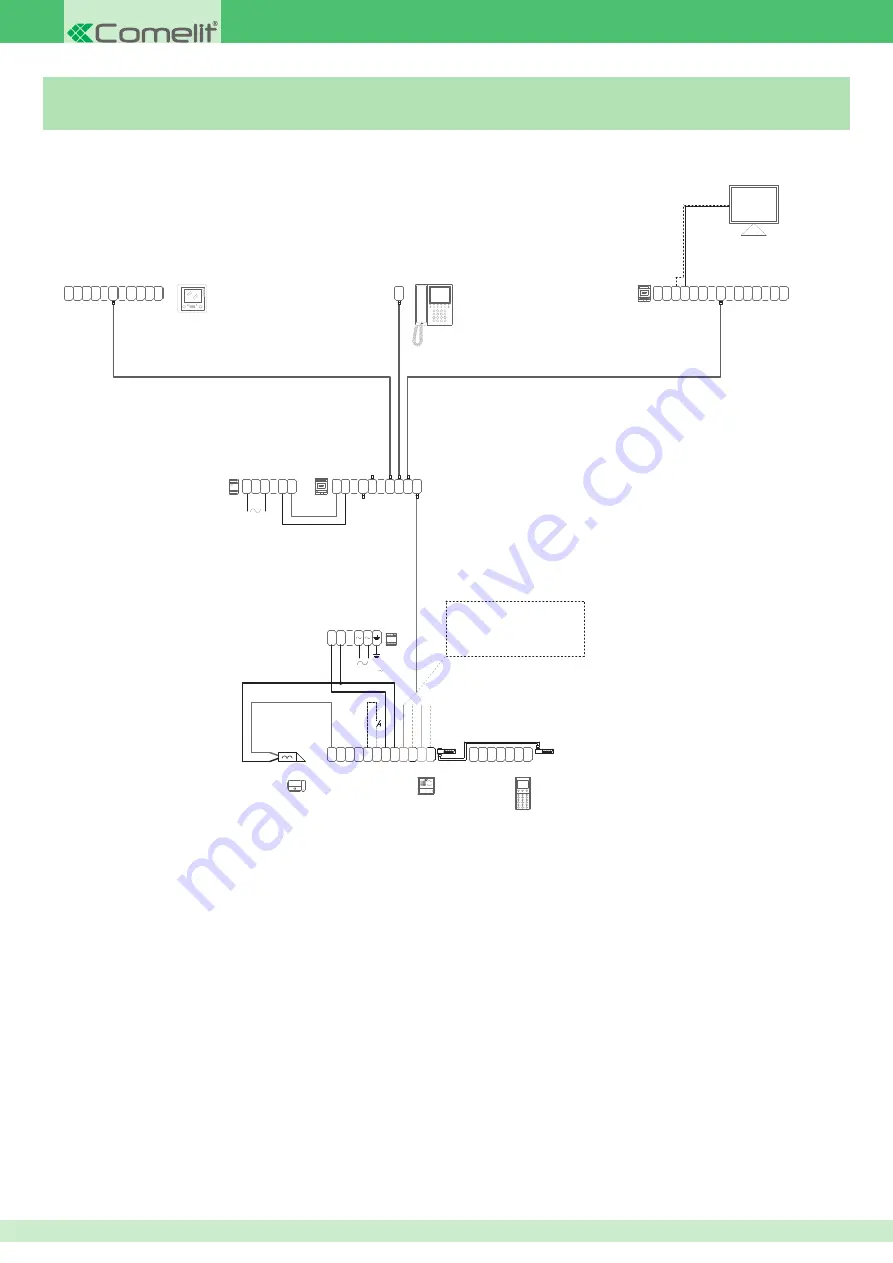 Comelit VIP System Installer Manual Download Page 80