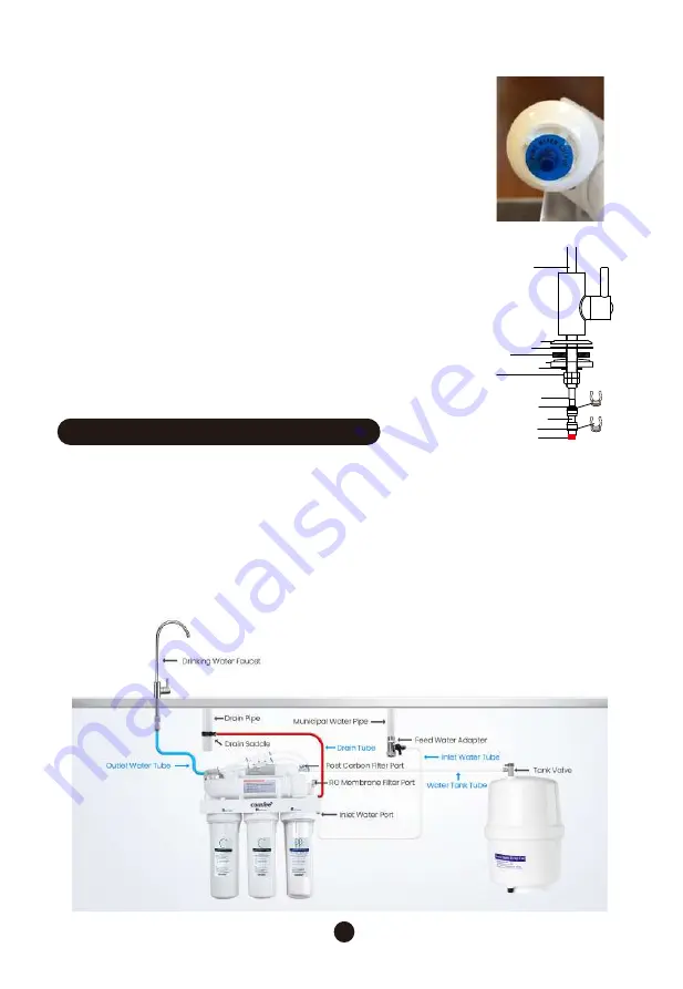 Comfee CMP10 Instruction Manual Download Page 14