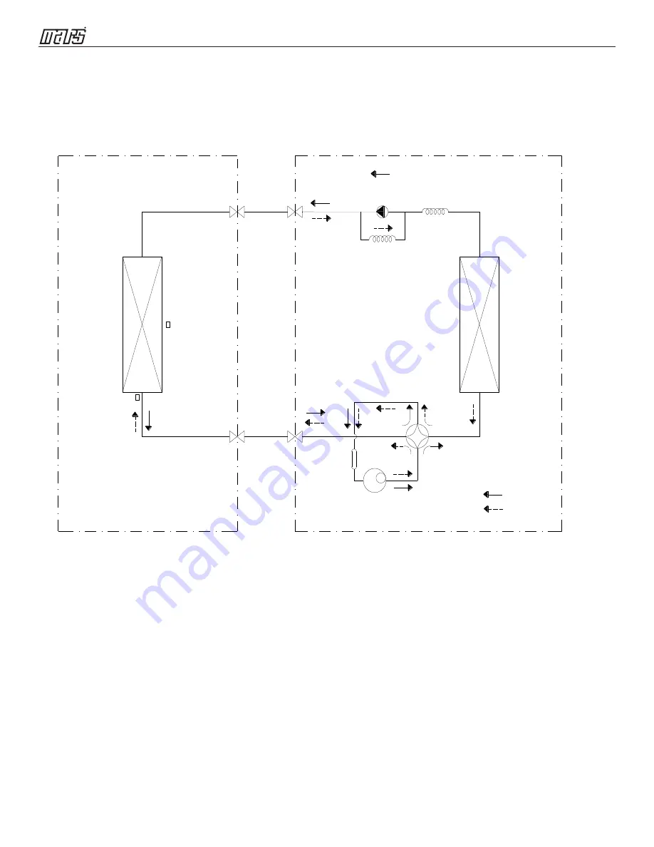 COMFORT-AIRE A-SVH09SA-0 Скачать руководство пользователя страница 12