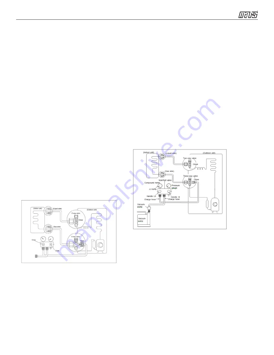 COMFORT-AIRE A-SVH09SA-0 Service Manual Download Page 15