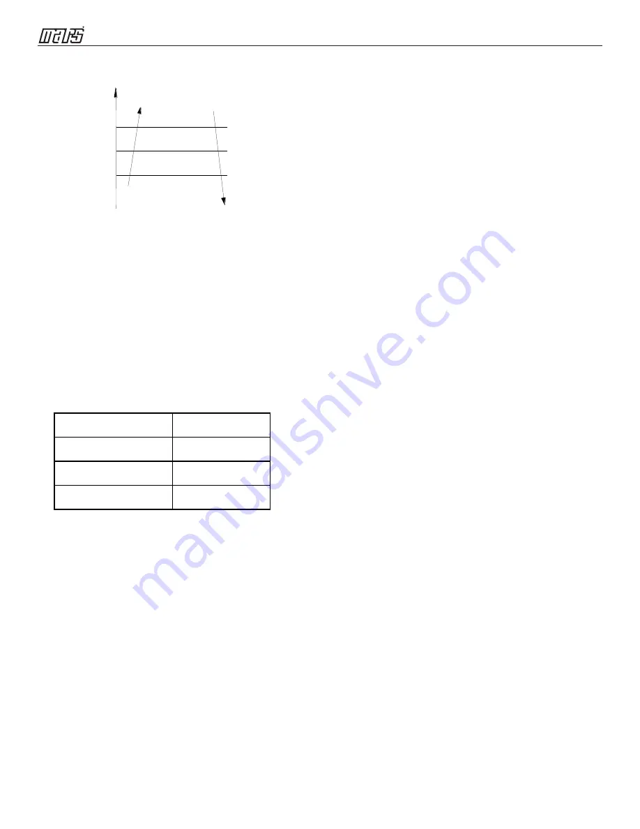 COMFORT-AIRE A-SVH09SA-0 Service Manual Download Page 22