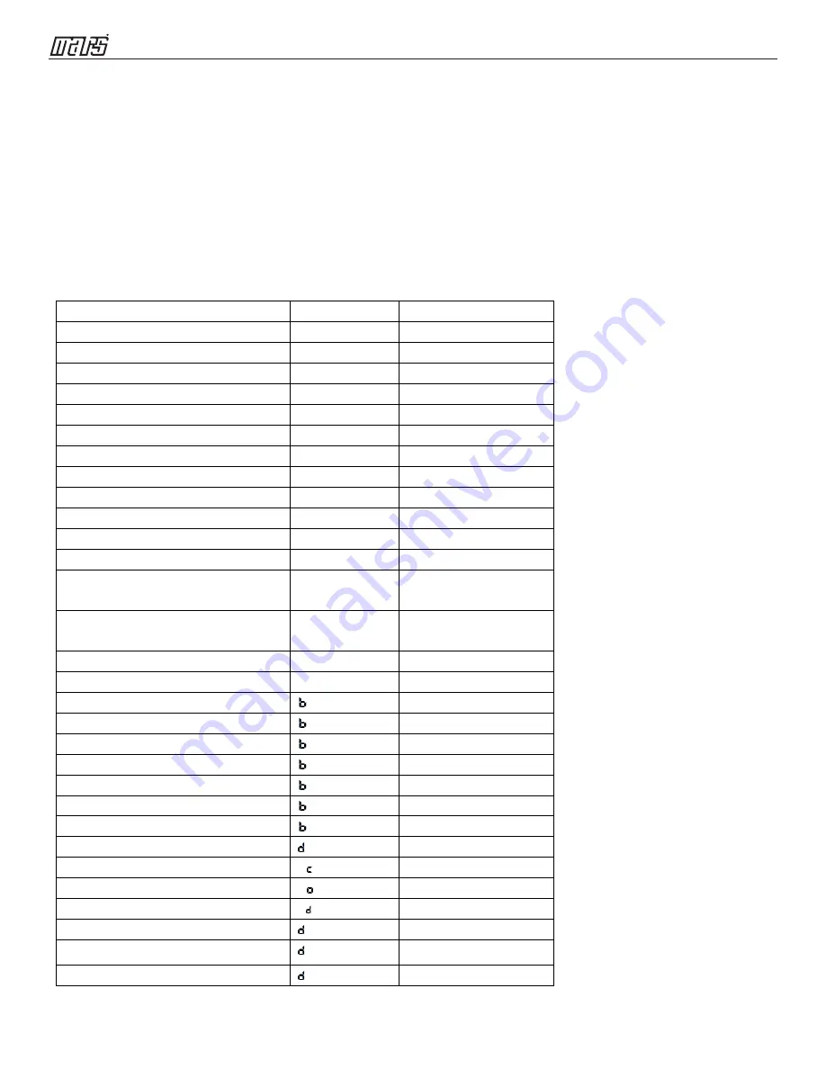 COMFORT-AIRE A-SVH09SA-0 Service Manual Download Page 24