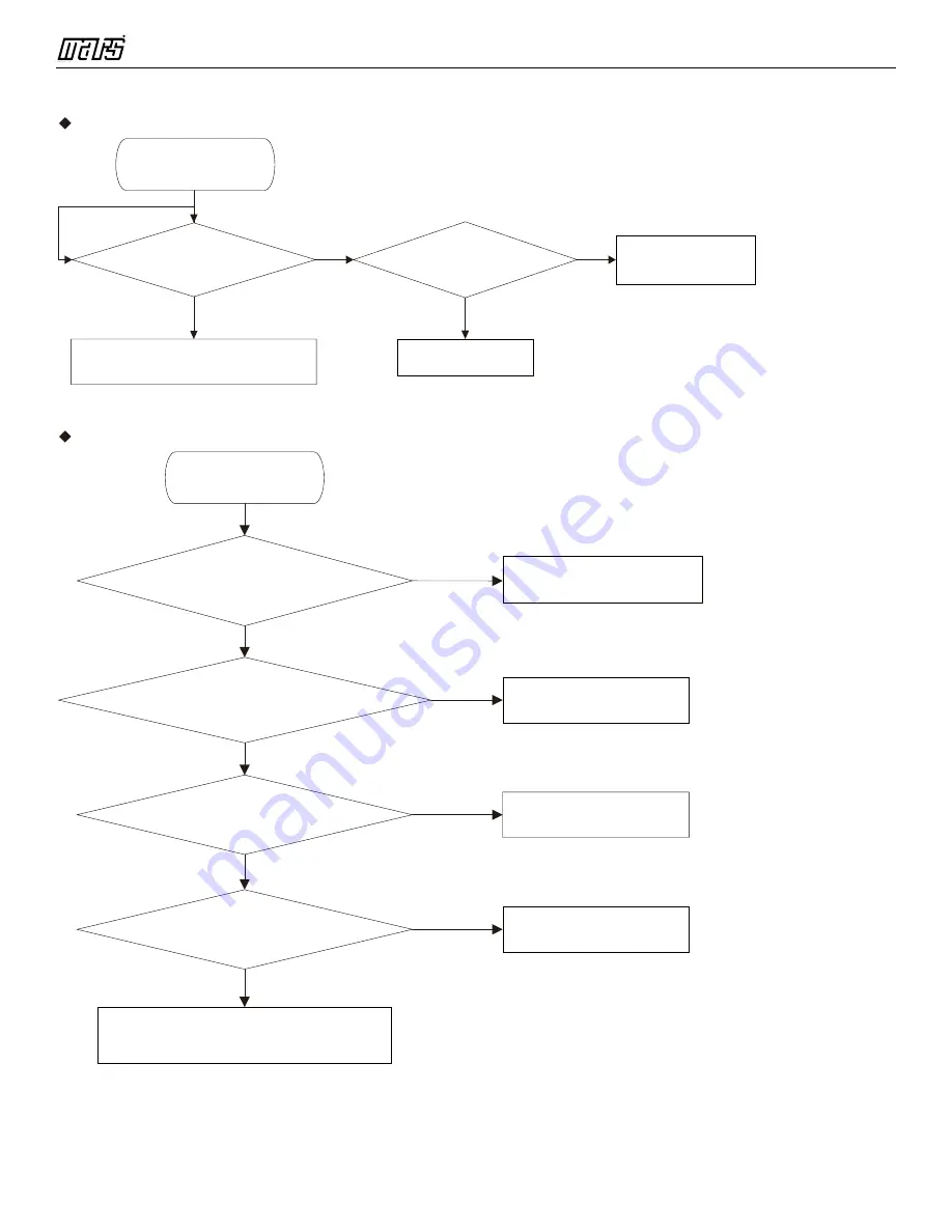 COMFORT-AIRE A-VFH30QB-1 Service Manual Download Page 34