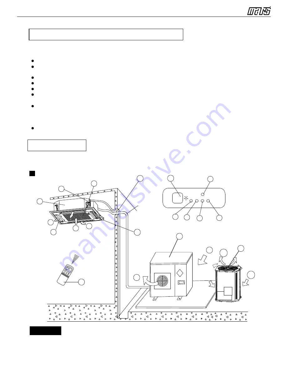 COMFORT-AIRE B-VMH09CU-1 Owner'S Manual Download Page 3