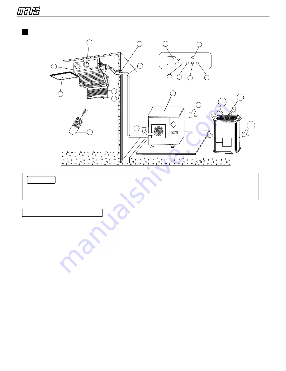 COMFORT-AIRE B-VMH09CU-1 Скачать руководство пользователя страница 4