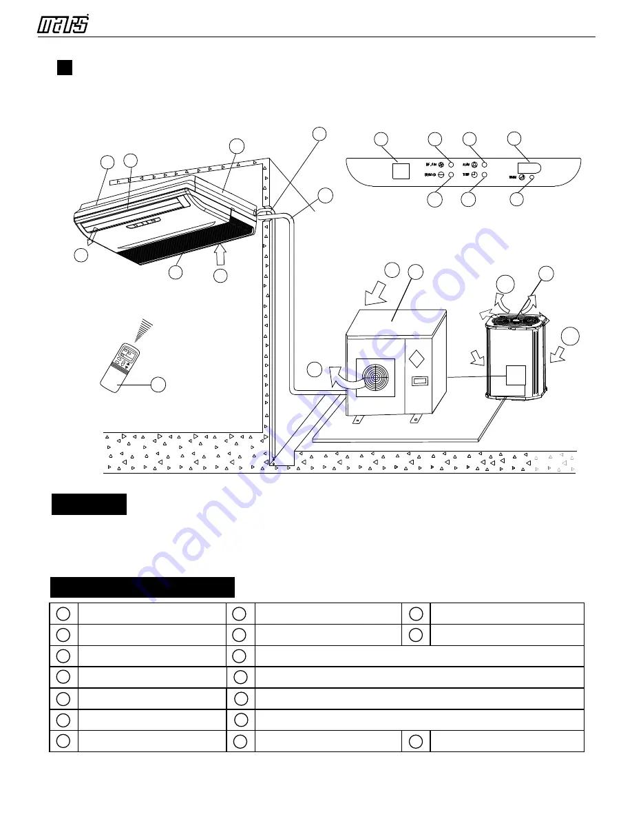 COMFORT-AIRE B-VMH09CU-1 Owner'S Manual Download Page 8