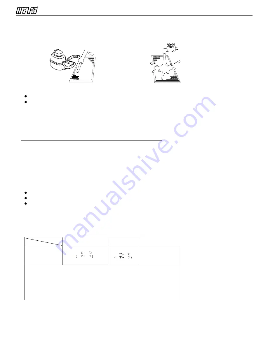 COMFORT-AIRE B-VMH09CU-1 Owner'S Manual Download Page 14