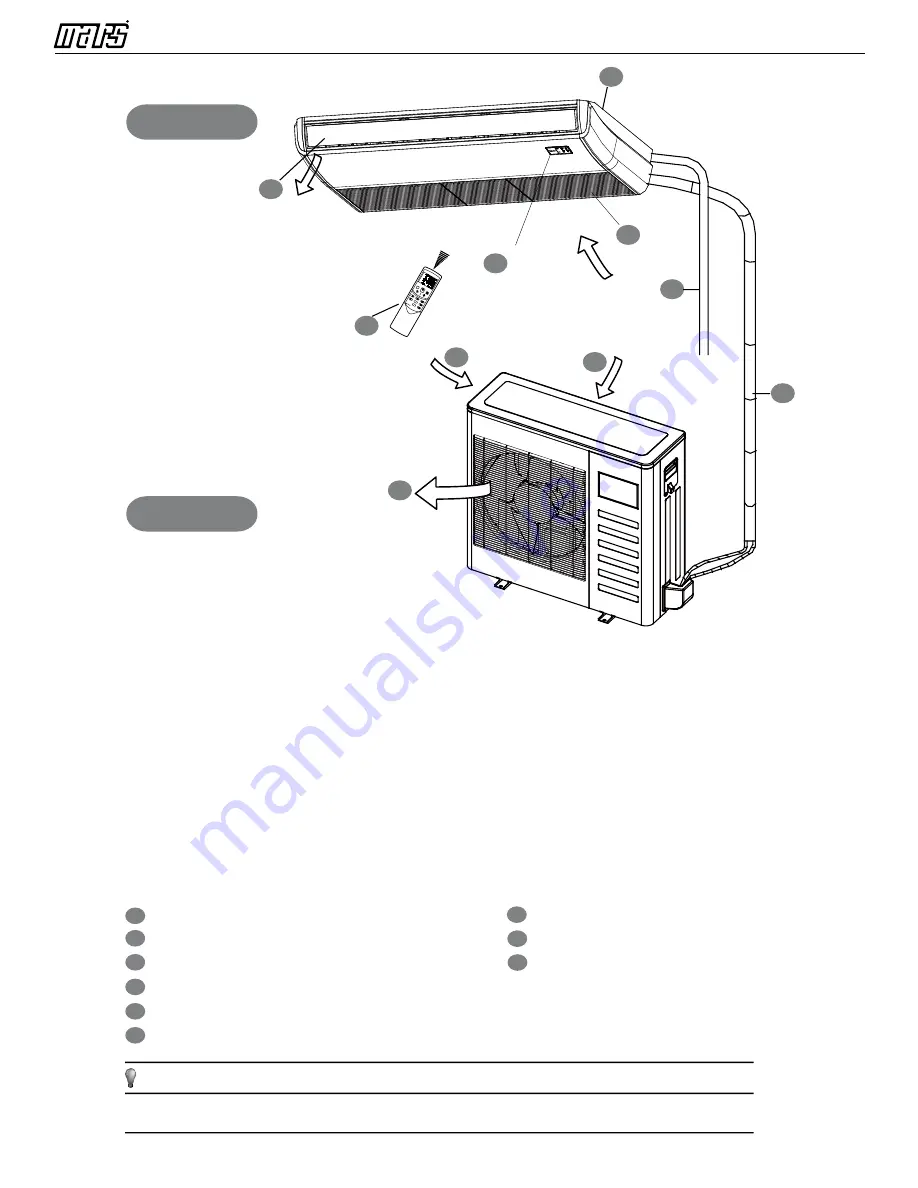 COMFORT-AIRE B-VMH18UU-1 Скачать руководство пользователя страница 2