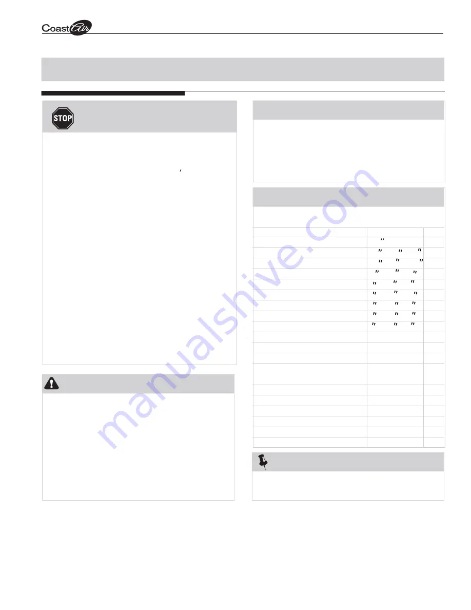 COMFORT-AIRE CB081A Owner'S Manual Download Page 5