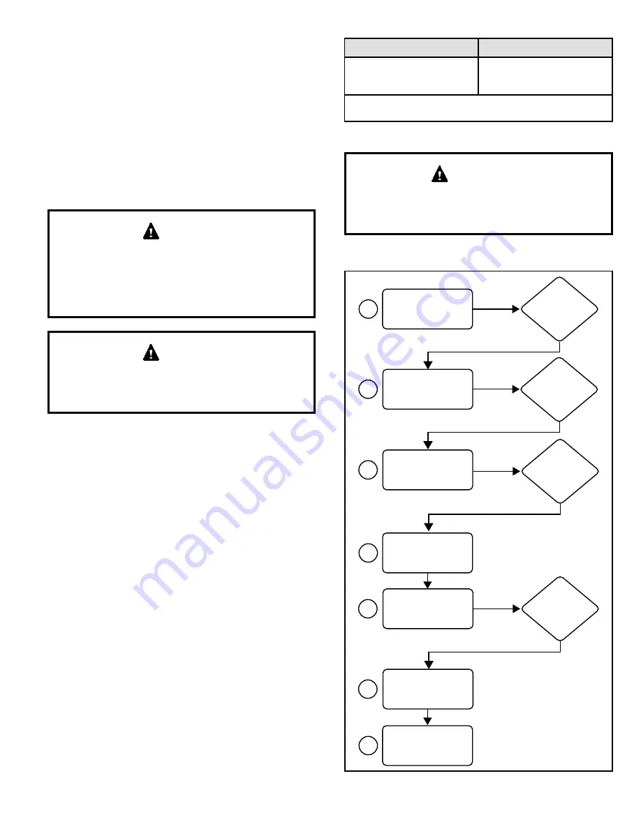 COMFORT-AIRE Century GDD95C Series Installation Instructions Manual Download Page 15