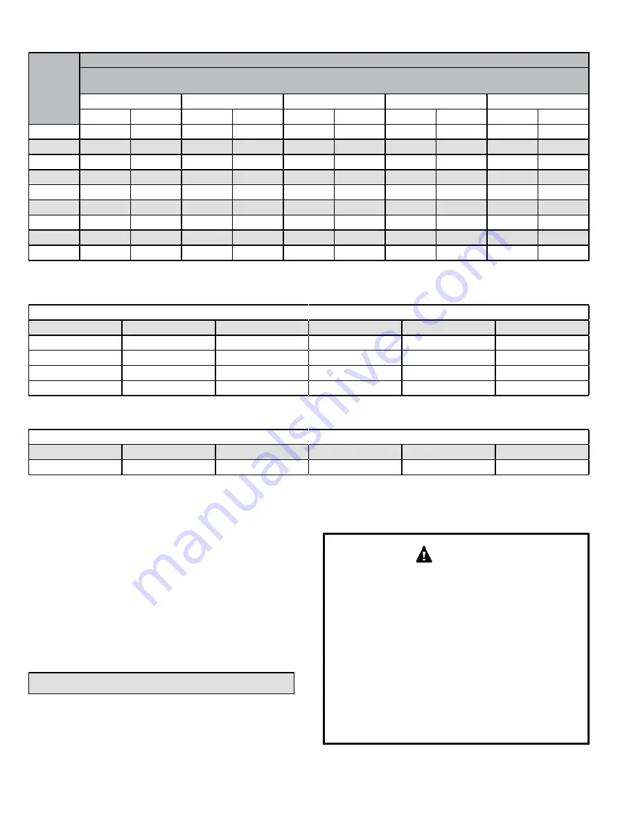 COMFORT-AIRE Century GDD95C Series Installation Instructions Manual Download Page 44