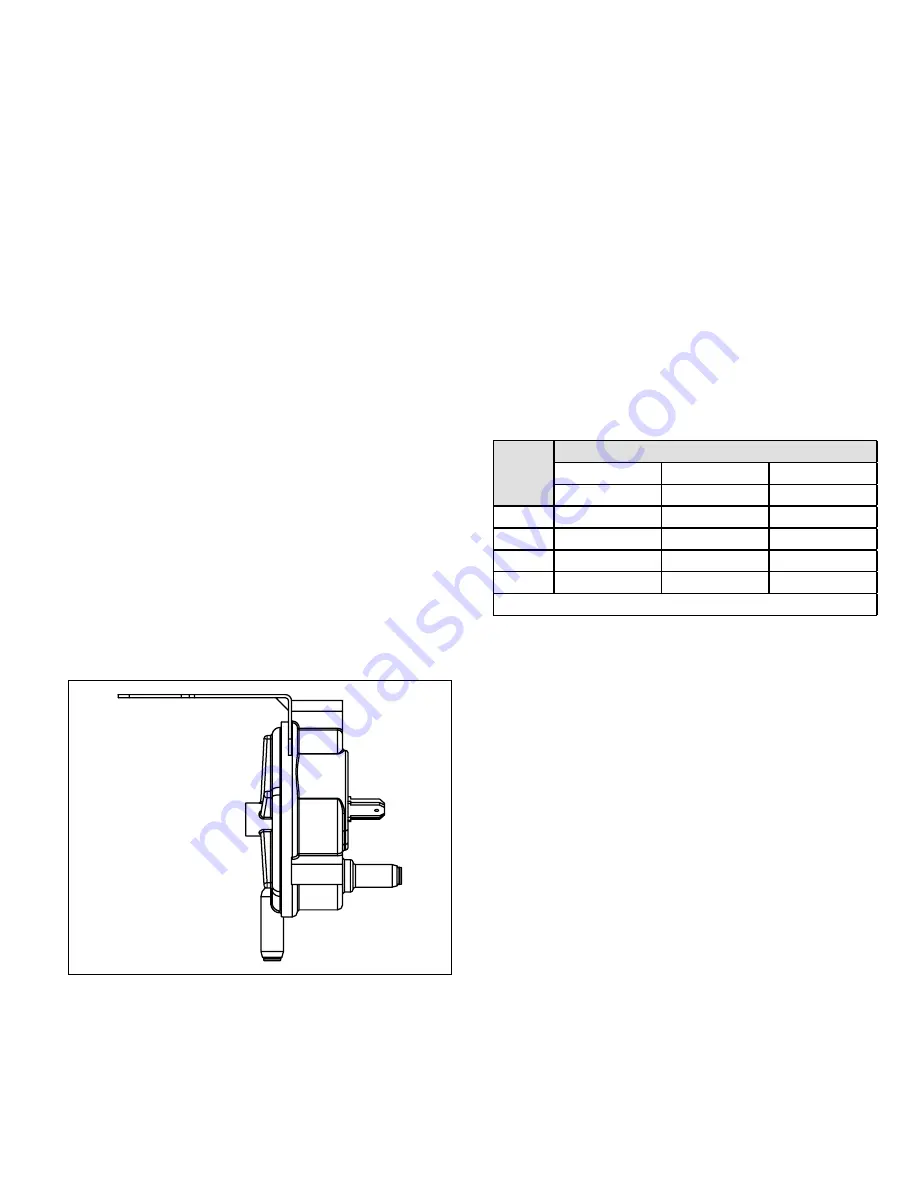 COMFORT-AIRE Century GDD95C Series Service Manual Download Page 14