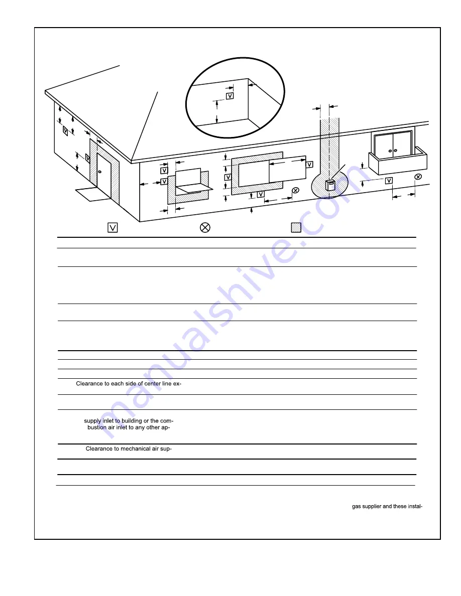 COMFORT-AIRE Century GDD95C Series Скачать руководство пользователя страница 34