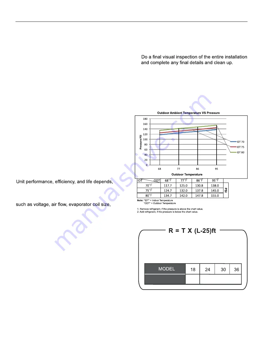 COMFORT-AIRE CMA18SB-1 Installation, Operation & Maintenance Manual Download Page 12