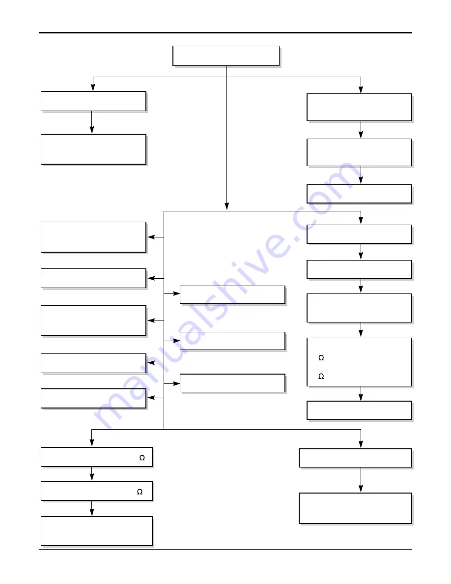 COMFORT-AIRE COMFORT AIRE RAD-183A Service Manual Download Page 27