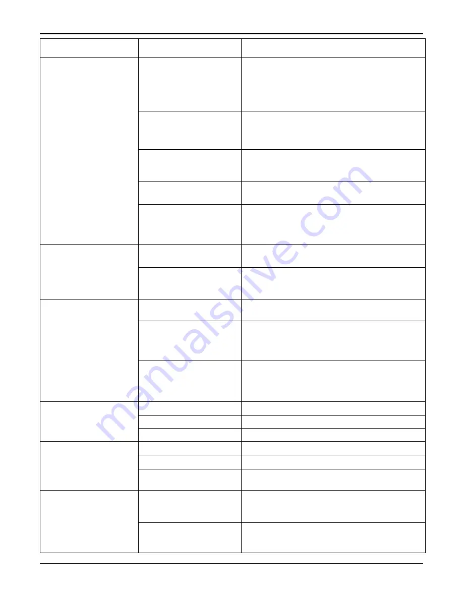 COMFORT-AIRE COMFORT AIRE RAD-183A Service Manual Download Page 33