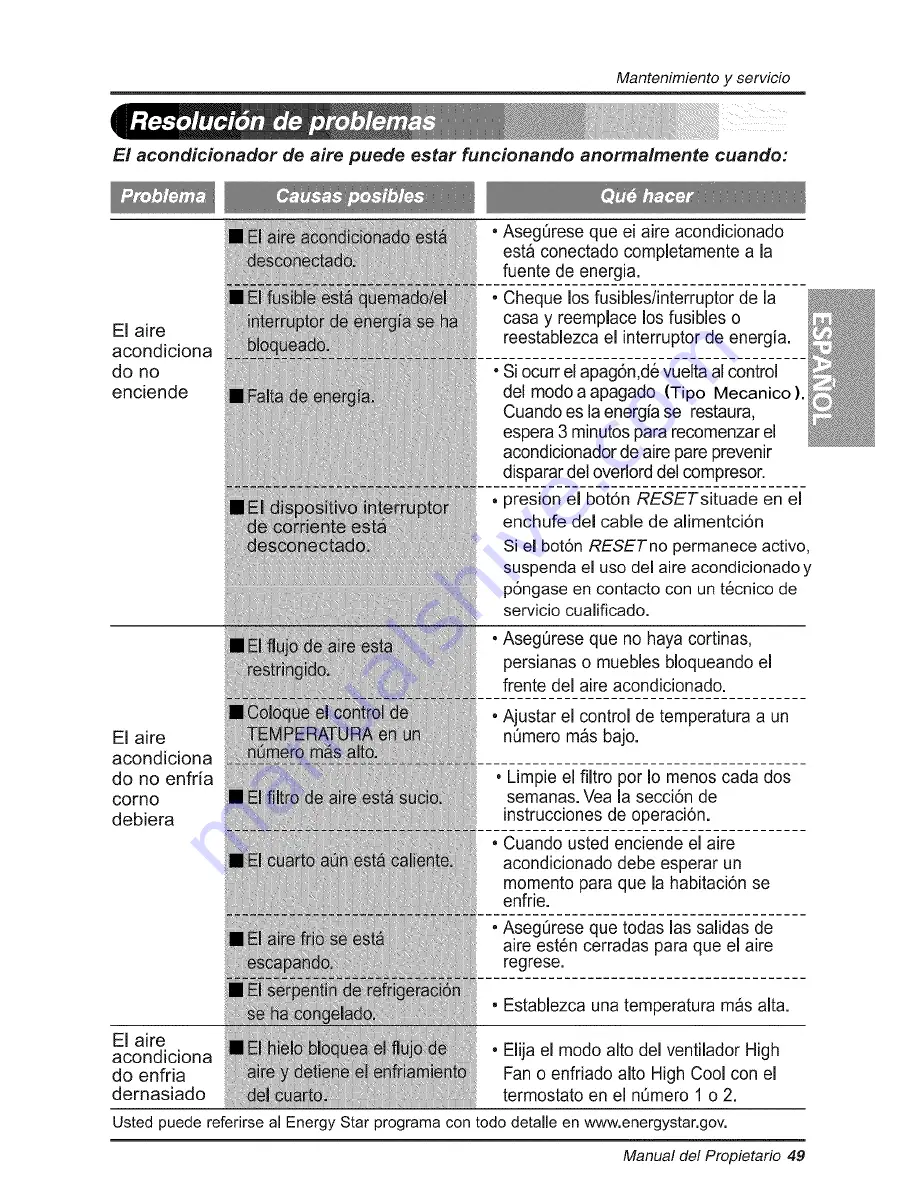 COMFORT-AIRE COMFORT AIRE RAD-183B Owner'S Manual Download Page 49