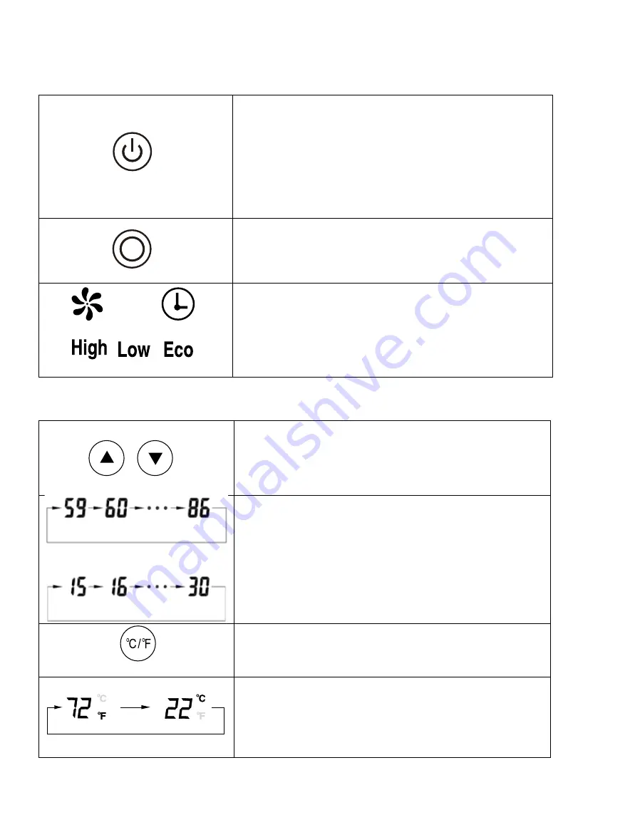 Comfort Zone CZ2032C Owner'S Manual Download Page 7