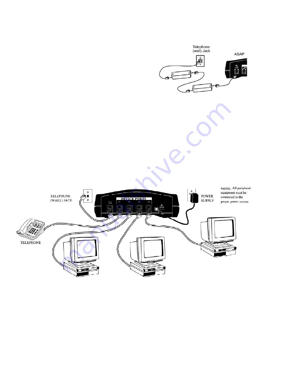 Command Communications ASAP 104 Installation And Reference Manual Download Page 9