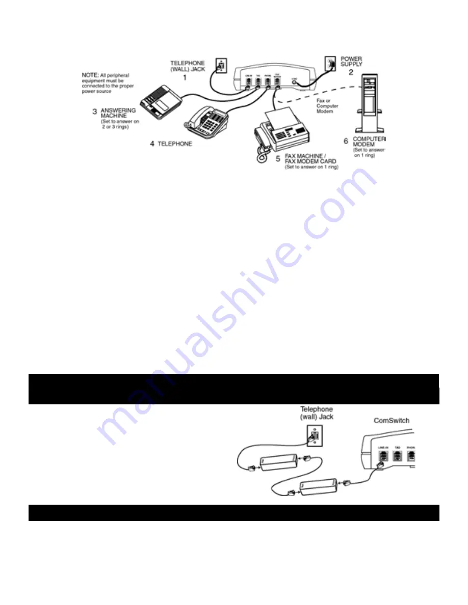 Command Communications ComSwitch 5500 Скачать руководство пользователя страница 5