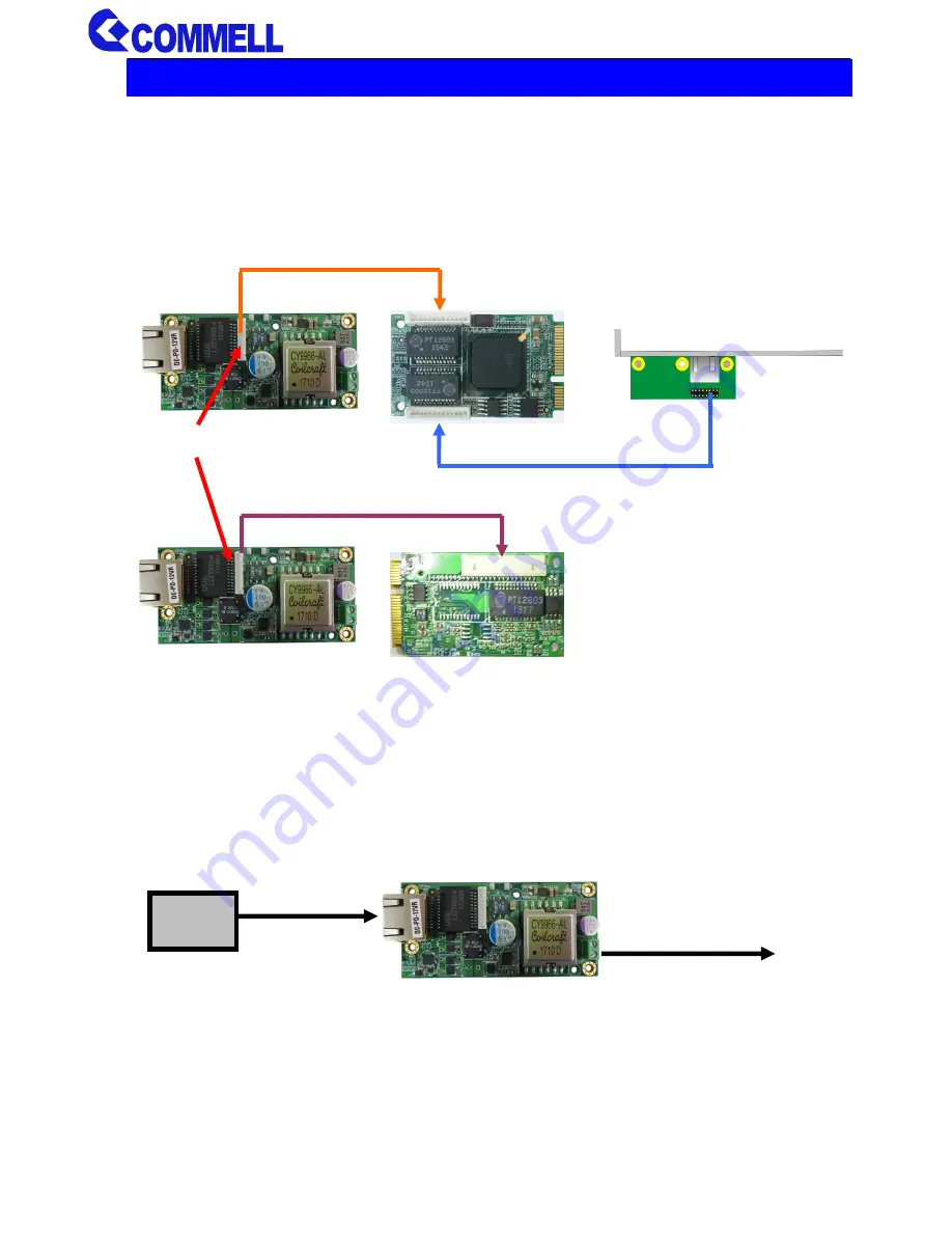 Commell DC-PD series User Manual Download Page 11