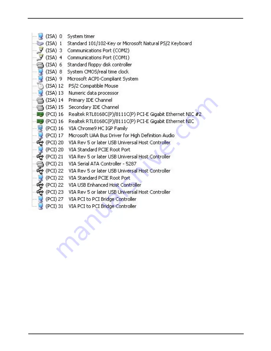 Commell LV-66A User Manual Download Page 58