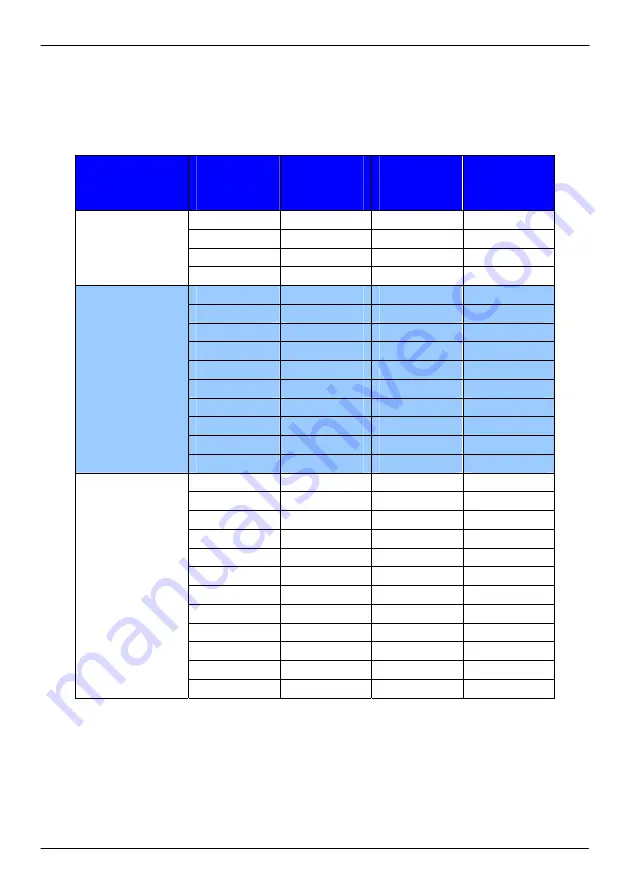 Commell LV-674 User Manual Download Page 44