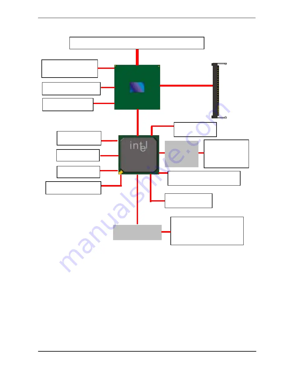 Commell LV-67B User Manual Download Page 10