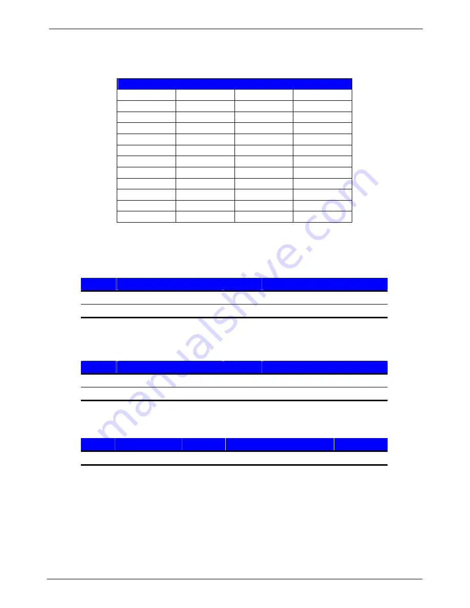 Commell LV-67J User Manual Download Page 28