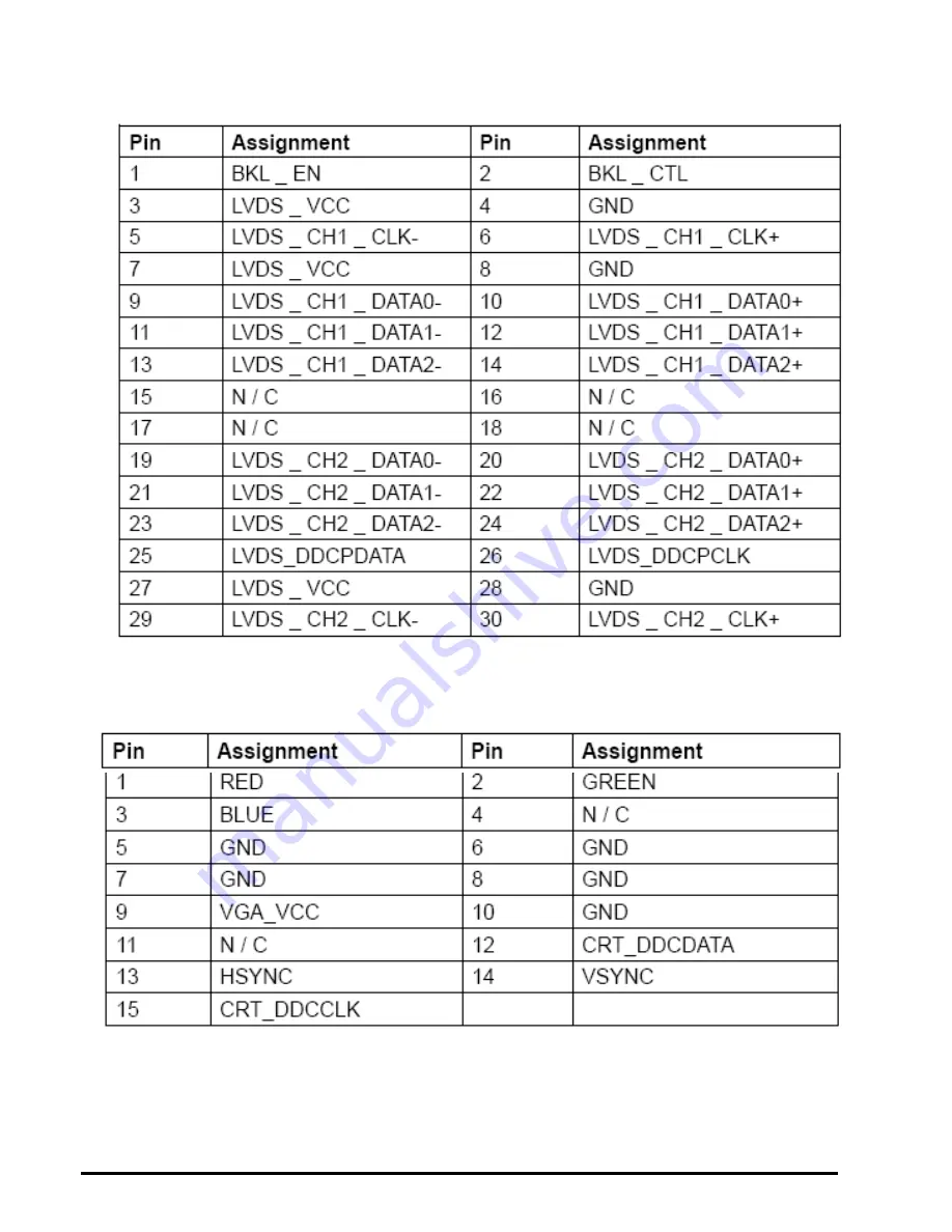 Commell LV-681 User Manual Download Page 18