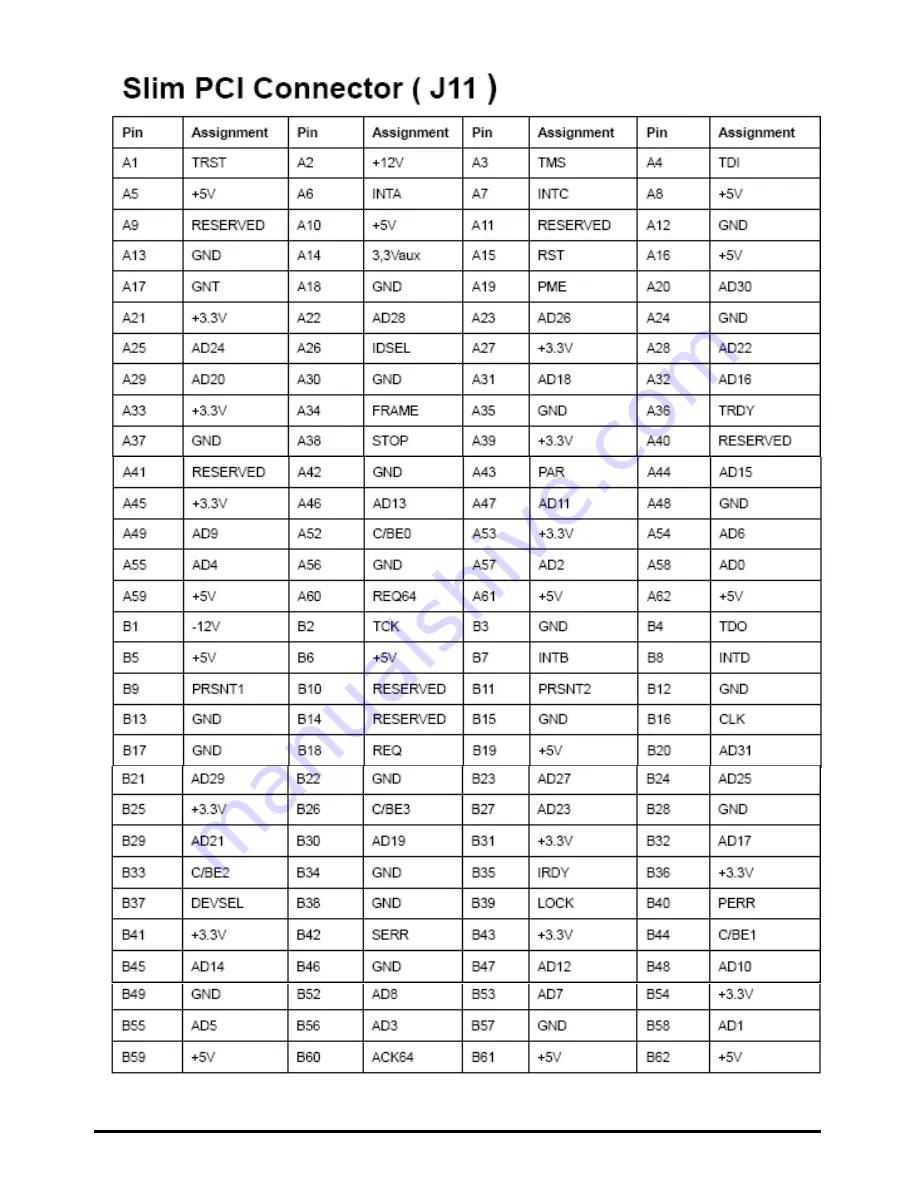 Commell LV-681 Скачать руководство пользователя страница 23