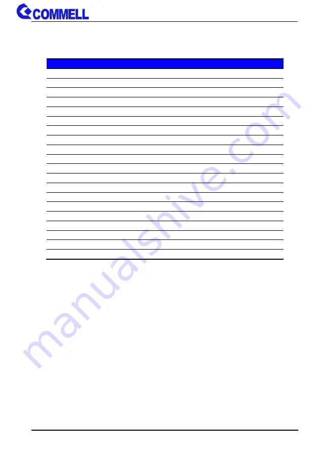 Commell ME-C79 User Manual Download Page 21