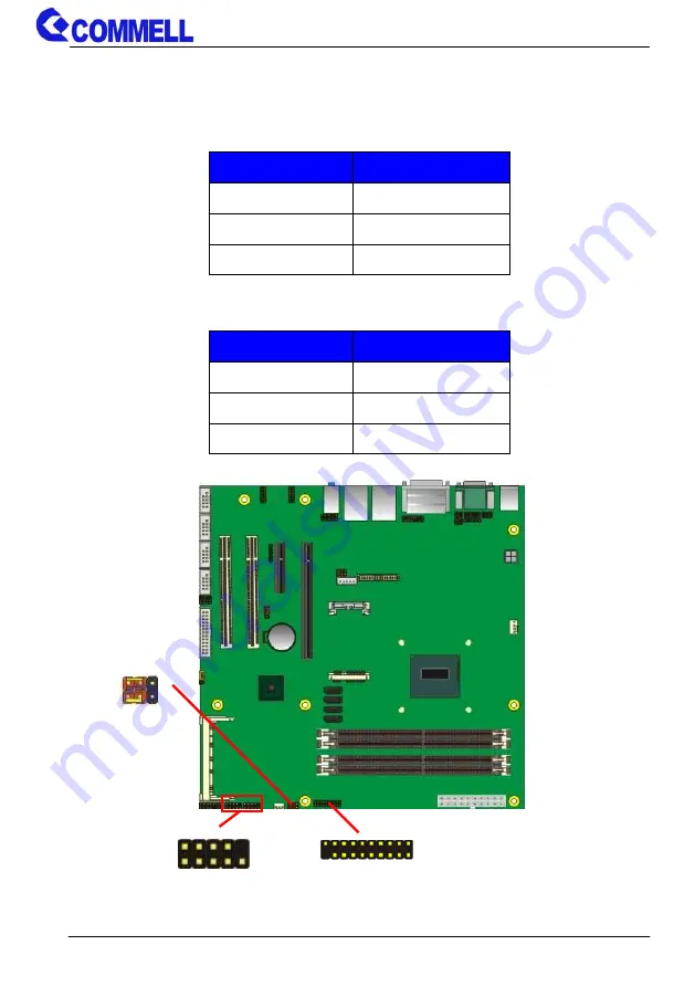 Commell ME-C79 User Manual Download Page 25