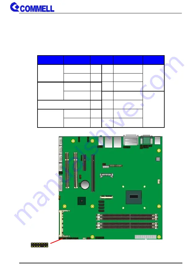 Commell ME-C79 User Manual Download Page 34