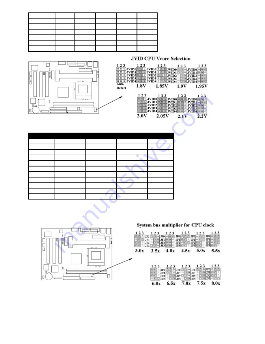 Commell P3WMA Series User Manual Download Page 8