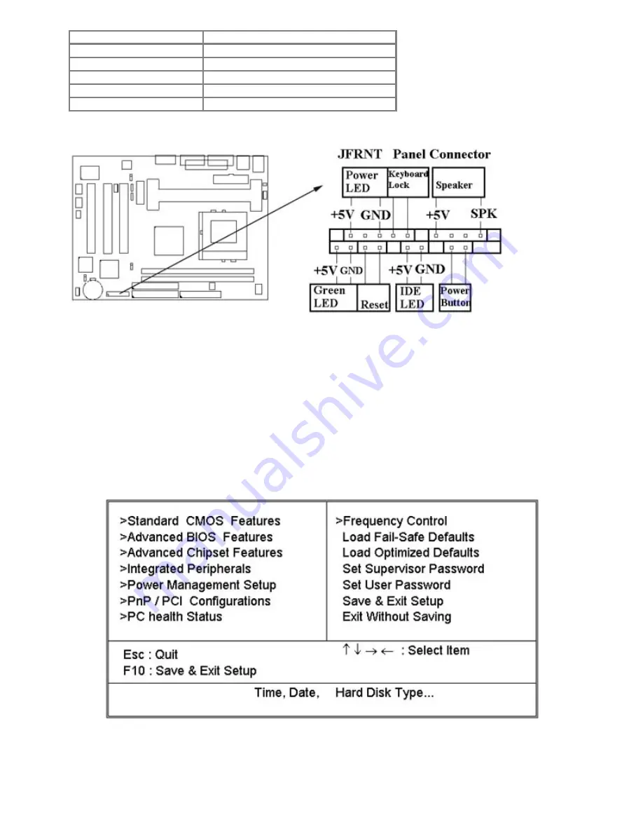 Commell P3WMA Series User Manual Download Page 14